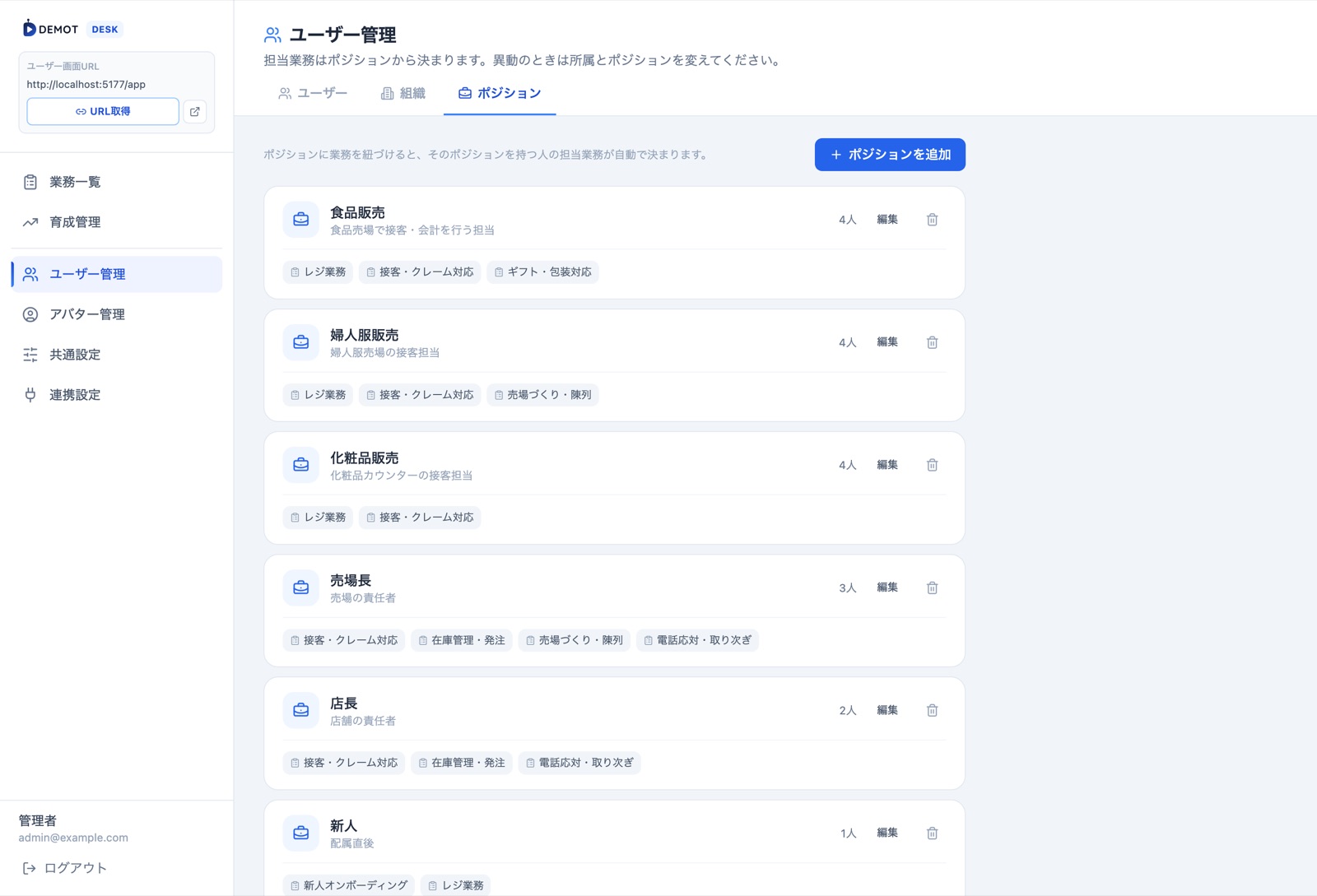 ポジション管理の画面。役割ごとに業務をひも付ける